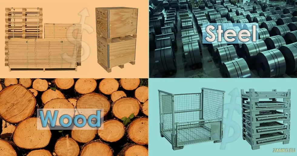wooden and steel packaging